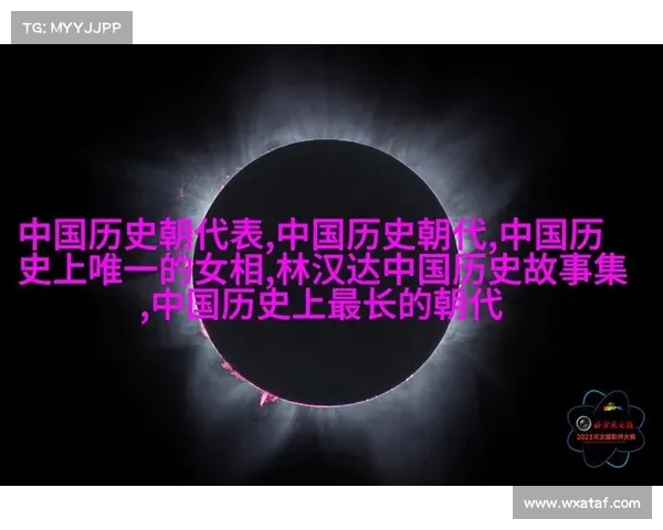 文化交流与社会变迁:从古代丝绸之路到现代全球化的历史旅程 文化交流与社会变迁:从古代丝绸之路到现代全球化的历史旅程