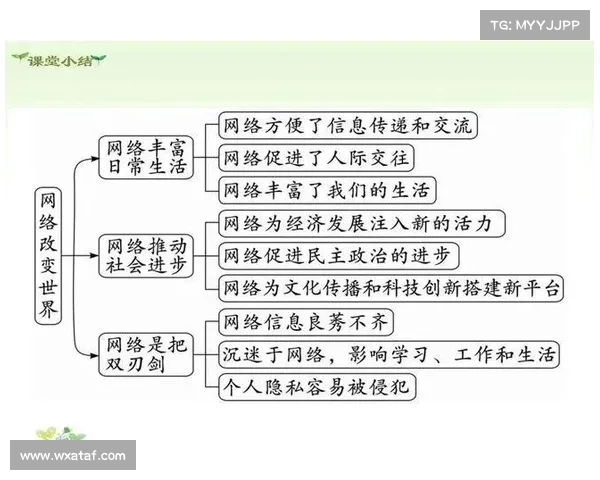 掌握网络世界中的十大探索技巧助你高效获取信息与提升思维 掌握网络世界中的十大探索技巧助你高效获取信息与提升思维
