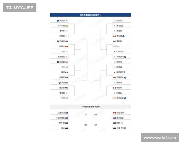 2025澳洲杯赛事完整时间表与赛程安排一览