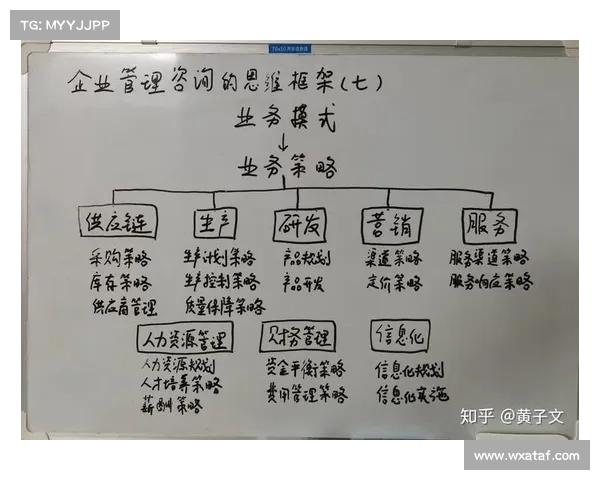 如何预测药厂成功晋级8强的关键技巧与策略分析